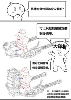 DL Gatling (1/144)x4 Gatling -KidKraft Shop D1